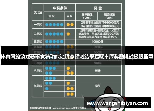 体育网络游戏赛事竞猜功能让玩家预测结果赢取丰厚奖励挑战极限智慧