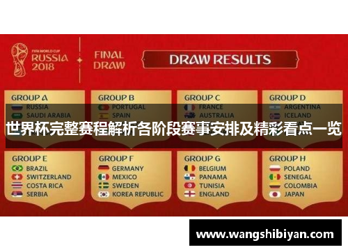 世界杯完整赛程解析各阶段赛事安排及精彩看点一览