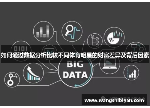 如何通过数据分析比较不同体育明星的财富差异及背后因素