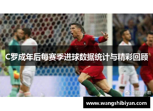 C罗成年后每赛季进球数据统计与精彩回顾