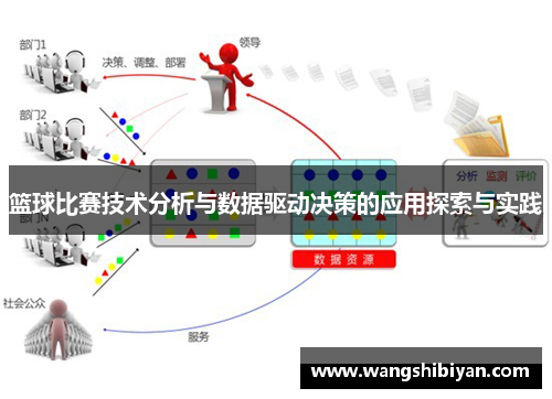 篮球比赛技术分析与数据驱动决策的应用探索与实践