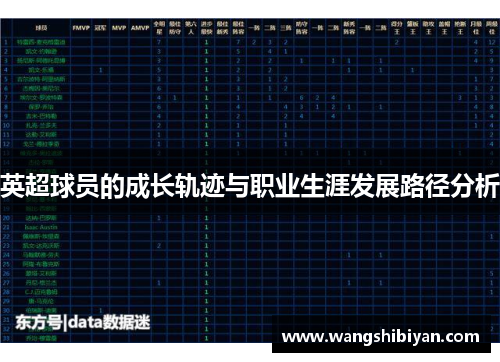 英超球员的成长轨迹与职业生涯发展路径分析