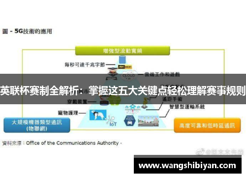 英联杯赛制全解析：掌握这五大关键点轻松理解赛事规则