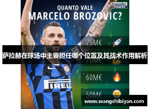 萨拉赫在球场中主要担任哪个位置及其战术作用解析